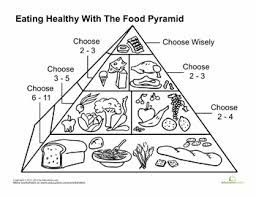 This wonderful free printable food pyramid is one of the best food pyramids around. Food Pyramid Worksheet Education Com Food Pyramid Nutrition Education Pyramids