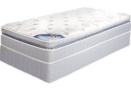 What To Look For In A Full Mattress Sets 10 On Sale Near Me Ideas Bedroom Furniture Stores Twin Mattress Set Mattress