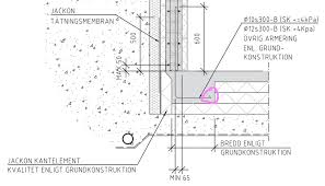 Image result for site:byggahus.se armering