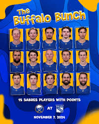 15 Sabres players left Madison Square Garden with at least one point last  night 🔥 #LetsGoBuffalo