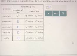 For example, the aromatic dianion pentalene. Solved Atom Of Potassium Is Mostly Likely To Form And The Chegg Com
