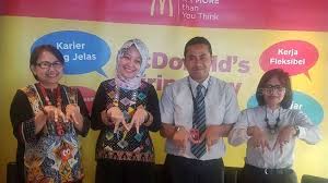 Itu terbentang di tanah 25.000 m2 menghadap pemandangan gunung gede dan gunung salak. Mcdonald S Indonesia Buka Lowongan Kerja Hari Ini