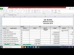 Video ini berisi tentang cara menyelesaikan laporan keuangan ud buana. Ud Buana Menyelesaikan Laporan Keuangan Bagian 3 Jurnal Penutup