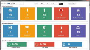 Attendance Management System 6 Management Excel System