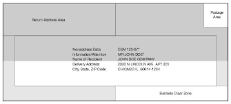 Printing and assembling envelope templates. Qsg 602 Basic Standards For All Mailing Services Addressing