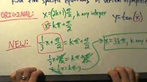 The lesson here demonstrates how to determine where on a graph the asymptotes for tangent and cotangent functions will occur. Trigonometry Finding Vertical Asymptotes Explanation And Example 1 Tangent Youtube