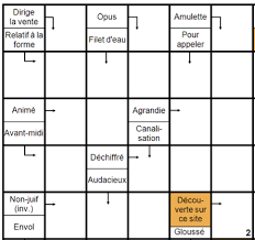 Le bouton r sur chacune des pages de mots fléchés permet d'obtenir les réponses. Mots Fleches Gratuits Pour La Plage Mots Fleches Info