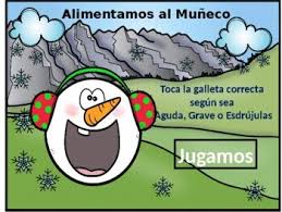 En función del lugar que ocupa la sílaba tónica en la palabra, estas se clasifican en: Jugamos Con Agudas Graves Y Esdrujulas Power Point Tpt