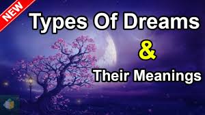 Meaning Of Dreams In Islam Islamic Dream Interpretation Islamic Dream Interpretation Dream Meanings Types Of Dreams