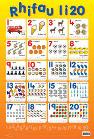 Welsh Poster Rhifau 1 I 20 Numbers 1 20