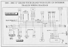 I'm starting from scratch since the only that was in it when i got it is a 15 amp power cord wired directly to an outlet. Coleman Pop Up Camper Wiring Diagram Tia 568a Cat5e Jack Wiring Stereoa Yenpancane Jeanjaures37 Fr