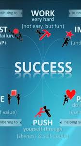 We have an extensive collection of amazing background images carefully chosen by our community. How To Get Success Hd Wallpaper In 360x640 Resolution