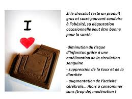 Pin On Chocolat