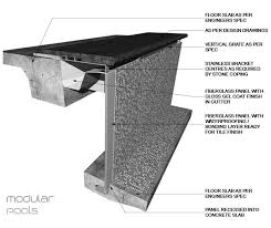 The water's surface is where over 80 percent of a pool's dirt, oils and suspended material collect. Hybrid Pools Selangor Malaysia Melaka Kuala Lumpur Kl Seri Kembangan Bws Sales Services Sdn Bhd