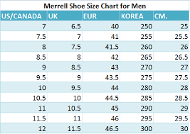 merrell shoe size chart best mens footwear