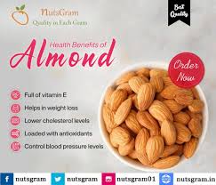 Health Benefits Of Almonds Nutsgram Dryfruits Nuts Healthyfood Healthyliving Almondssalora Almondsamerican Almondsmam In 2020 Almond Benefits Benefit Almond