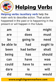 English Auxiliary Verb Helping Verbs Definition And Example Sentences Table Of Contents Helping V In 2020 Helping Verbs Learn English Words English Vocabulary Words