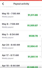 A project of the center on budget. Driving For Lyft Reviews By Drivers 2021 Offerjoy Com