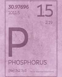 Pin On Chemistry Periodic Table