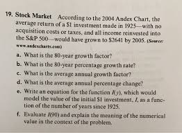 Solved 19 Stock Market According To The 2004 Andex Chart