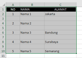 Check spelling or type a new query. Cara Menghapus Kolom Dan Baris Kosong Di Excel Dengan Mudah Dan Cepat