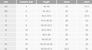 52 Prototypic Diapers Per Day By Age