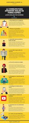 10 Consejos Para Aprender Ingles De Forma Rapida Aprender Ingles Ingles Intensivo Ensenanza De Ingles