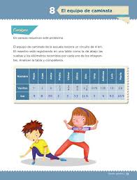 Red magisterial | planeaciones de matemáticas 6to grado. El Equipo De Caminata Desafio 8 Desafios Matematicos Sexto Contestado Tareas Cicloescolar