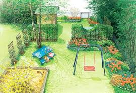 Ein Reihenhausgarten Im Neuen Gewand Reihenhausgarten Familiengarten Und Garten