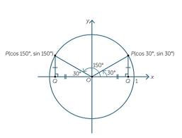 A degree (in full, a degree of arc, arc degree, or arcdegree), usually denoted by ° (the degree symbol), is a measurement of a plane angle in which one full rotation is 360 degrees. à¸­à¸¢à¸²à¸à¸–à¸²à¸¡à¹€à¸£ à¸­à¸‡à¸¡ à¸¡à¸­à¸‡à¸¨à¸²à¸«à¸™ à¸­à¸¢à¸„à¸£ à¸š Pantip