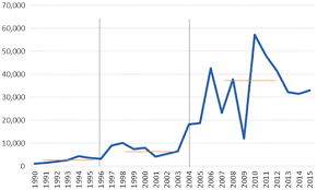 Simak beberapa informasinya di bawah ini. Multilatinas And The China Challenge Springerlink