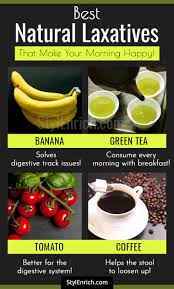 Best Natural Laxatives Detox Drinks Recipes Detox Drinks Smoothies Homemade Detox Drinks