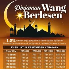 Beberapa memiliki izin dari ojk. Facebook
