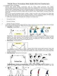 Bagaimana gerakan melempar bola basket? Melempar Bola Pantul Dalam Permainan Bola Basket Disebut Dengan Istilah Sebutkan Mendetail