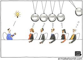 Gruppendynamik Kreativitat Und Innovation In Banken Und Sparkassen Gruppendynamik Innovation Sparkasse