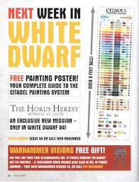 Minitaire Paint Chart Blog