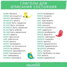 Englishdom Anglijskij Po Skajp Englishdom School Foto I Video V Instagram English Vocabulary Learn English Words English Words