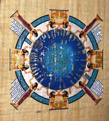 Papyrus Painting Egyptian Astrological Calendar