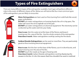 Topics covered in this course the certificate is valid for 3 years from the course completion date indicated on the certificate. Fire Safety Resources Fire Safety Online Courses Esky Learning Online