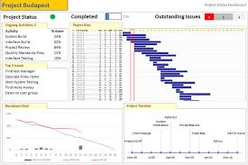 Excel Project Management Free Templates Resources Guides