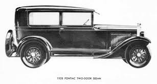 Image result for Luxor Blue 1928 Pontiac