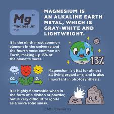 Magnesium Is Vital For Almost All Living Organisms And Is Also Important In Photosynthesis Chemistry Chemistry Education Chemistry Classroom Science Chemistry