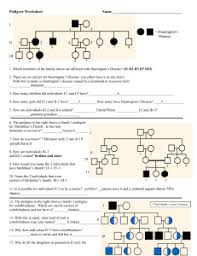 Genetics pedigree worksheet answer key huntingtons disease to pin. Pedigrees Pedigree Chart According To The Relationships Between Family Members
