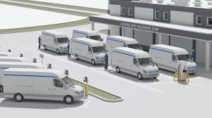 If you see tracking number starting with tba it's being delivered amazon. Abb And Amazon Web Services Steer Fleets To An All Electric Future