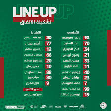 أكد أحمد المالكي، مساعد مدرب الاتفاق، صعوبة مواجهة الشباب، بعد غد السبت، في الجولة 12 بالدوري السعودي للمتحرفين. Ø§Ù„ØªØ´ÙƒÙŠÙ„ Ø§Ù„Ø±Ø³Ù…Ù‰ Ù„Ù…Ø¨Ø§Ø±Ø§Ø© Ø§Ù„Ø§ØªÙØ§Ù‚ ÙˆØ§Ù„ÙˆØ­Ø¯Ø© Ø§Ù„Ø«Ù†Ø§Ø¦ÙŠ Ø§Ù„Ù…ØµØ±ÙŠ Ø£Ø³Ø§Ø³ÙŠ Ø§ Ø§Ù„ÙŠÙˆÙ… Ø§Ù„Ø³Ø§Ø¨Ø¹