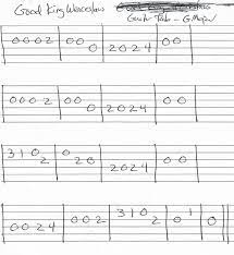 Pin On Guitar Tabs