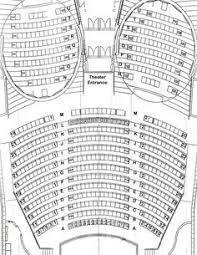 High Quality Jones Beach Arena Seating Chart Nikon Jones
