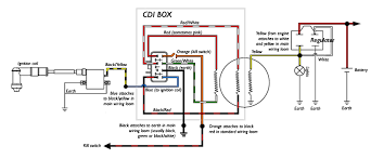 I have a hensim 150cc quad and couldn't find a wiring diagram. Xg 1614 Chinese Quad 110cc Atv Wiring Diagram As Well Chinese Quad 110cc Atv Wiring Diagram