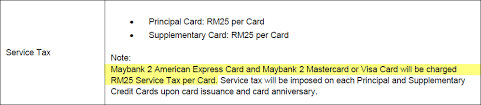 Impact to hsbc and our customers. Maybankard 2 Gold Platinum Cards V20