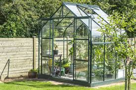 Building your own greenhouse using backyard greenhouse plans will save you money. Greenhouse Ideas For Year Round Gardening In 2020 Own The Yard